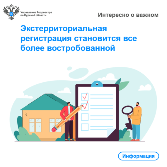 Экстерриториальная регистрация становится все более востребованной. Экстерриториальная регистрация становится все более востребованной.